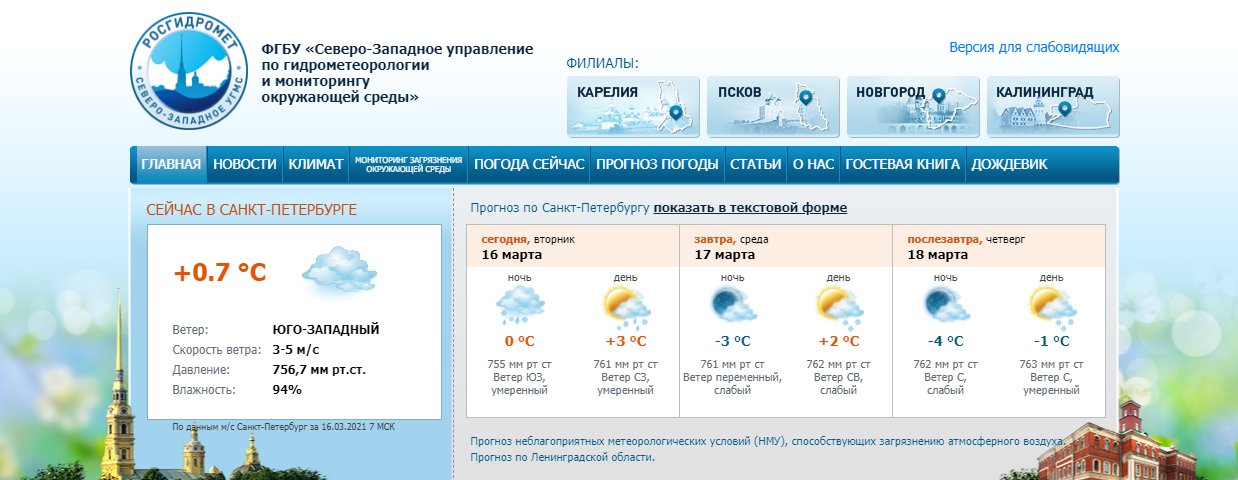 Скриншот с www.meteo.nw.ru