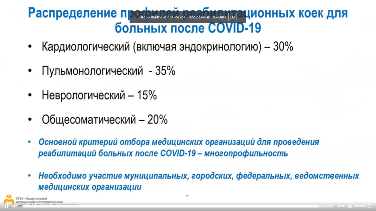 Постковидный синдром. Постковидный синдром срок. Постковидный синдром реабилитация. Реабилитация в постковидный период.