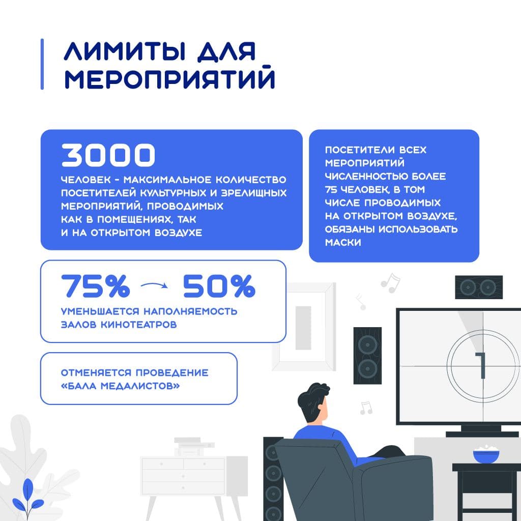 Источник — «Петербург против коронавируса»