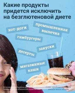 Вот от каких продуктов придется отказаться в первую очередь на безглютеновой диете
