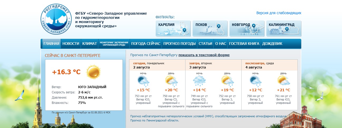 Скриншот с www.meteo.nw.ru