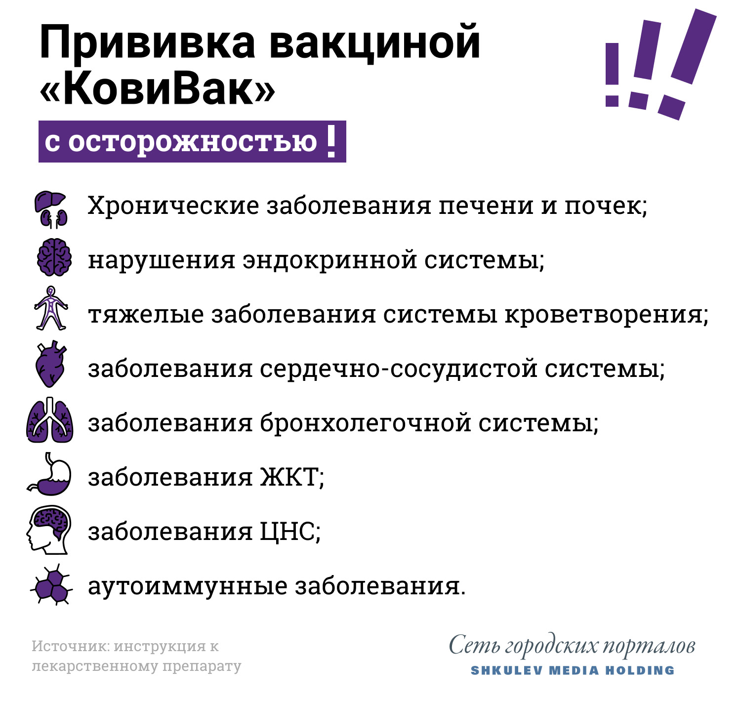 Названы все противопоказания российских вакцин от коронавируса COVID-19 - фото 7