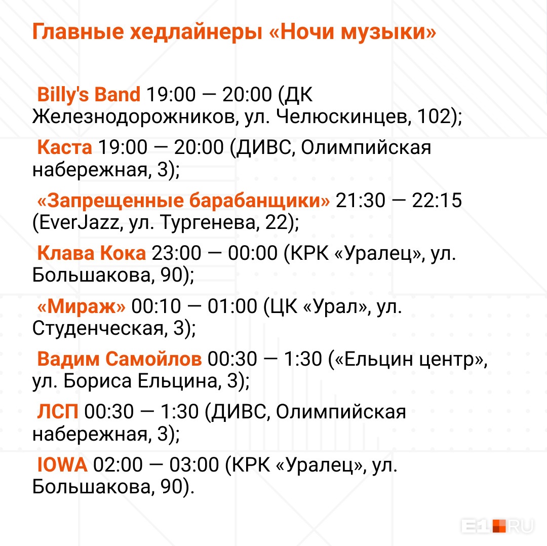Вечеринка в COVID-формате: онлайн-трансляция о том, как в Екатеринбурге проходит «Ночь музыки»