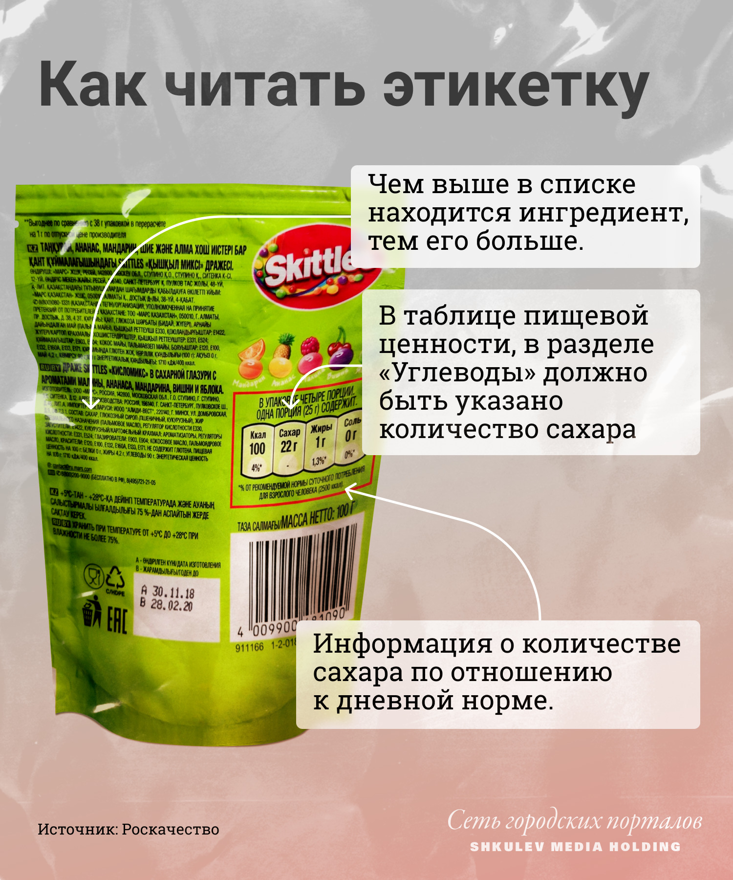 Этикетка сахара. Продукты с сахаром в составе. Другие названия сахара в составе продуктов. Как называют сахар в составе. Скрытый сахар названия.