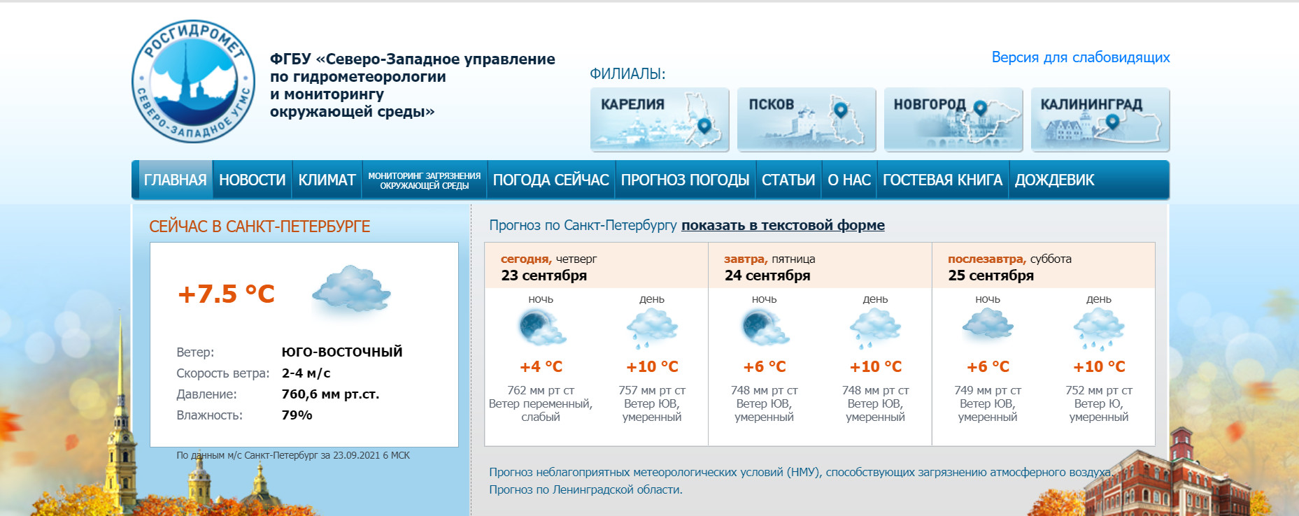 Скриншот с www.meteo.nw.ru