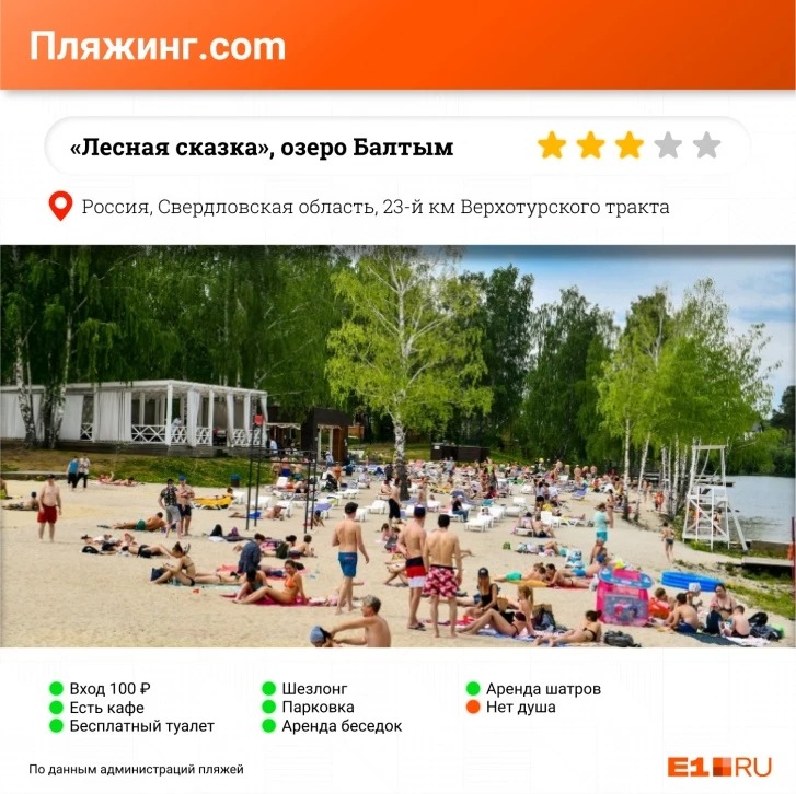 В Екатеринбурге побит температурный рекорд. Как город переживает аномальную жару