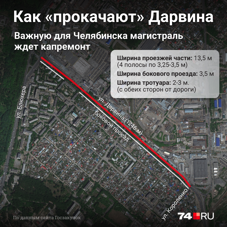 От глобального расширения улицы Дарвина отказались, но деревья вырубят всё равно От глобального расширения улицы Дарвина отказались, но деревья вырубят всё равно