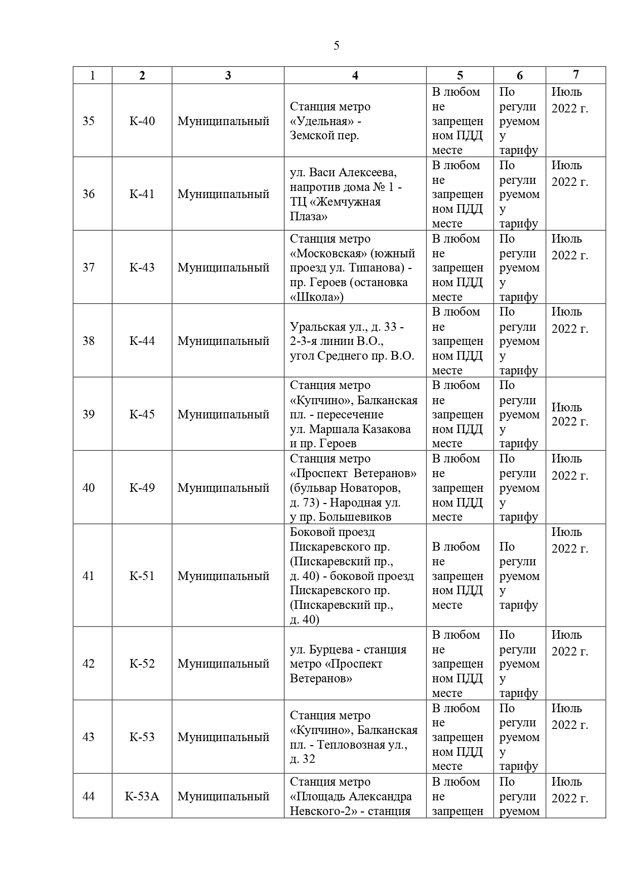 Маршрут 238 автобуса москва расписание