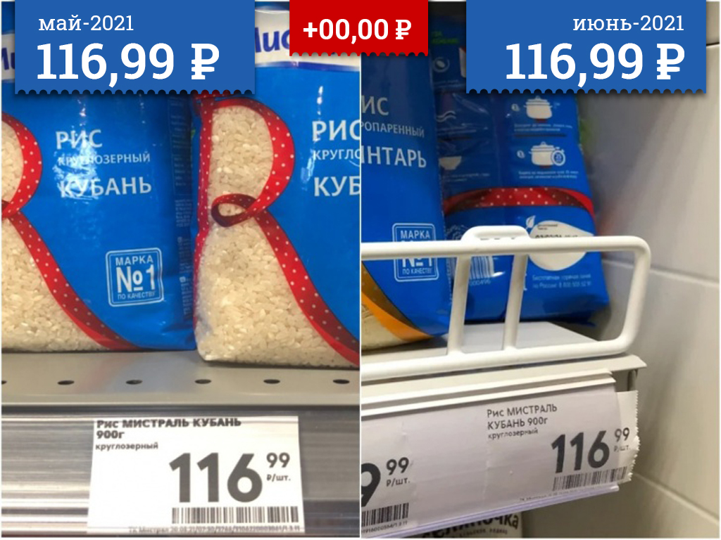 Рис не изменился в стоимости за прошедший месяц