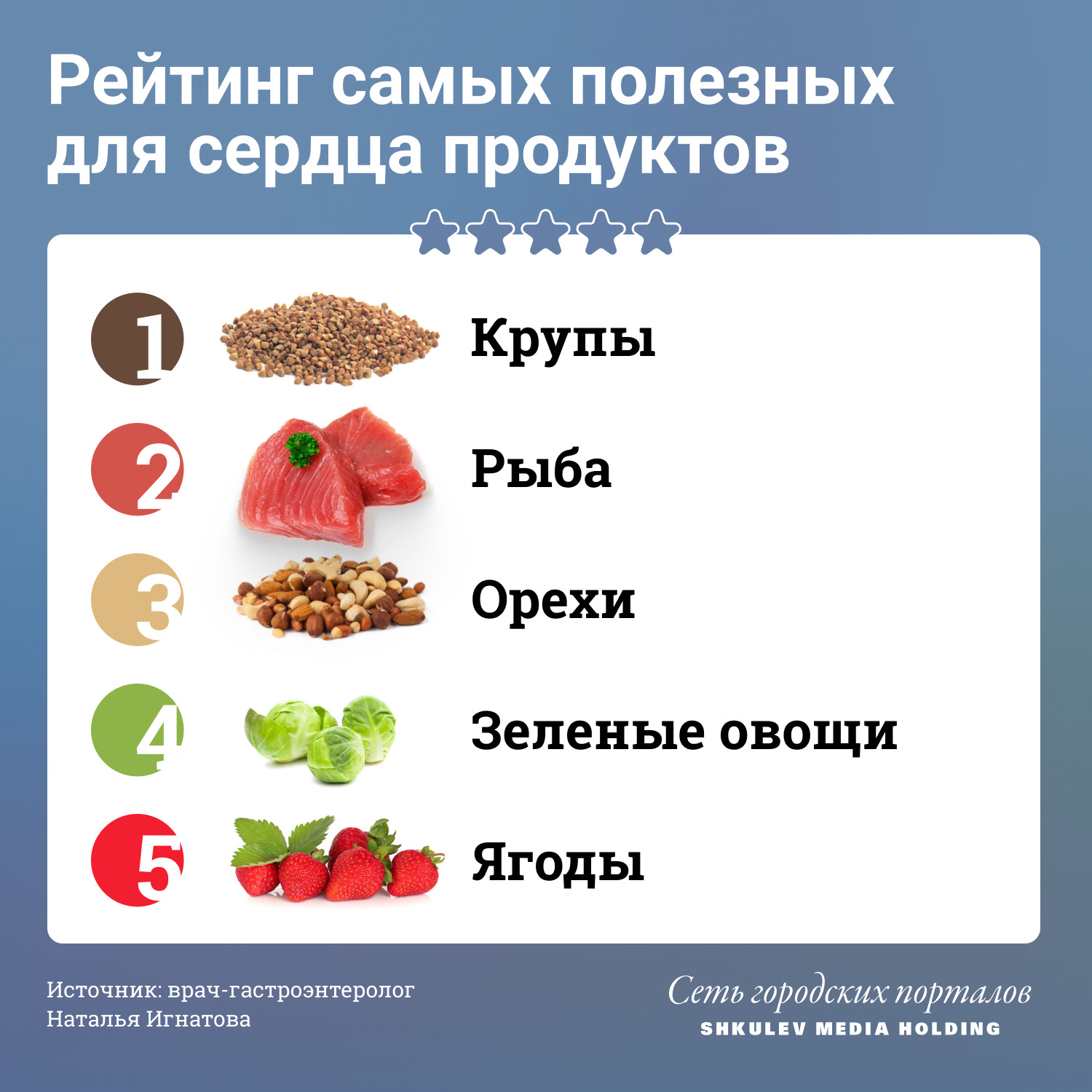 Самые полезные для сердца продукты Самые полезные для сердца продукты