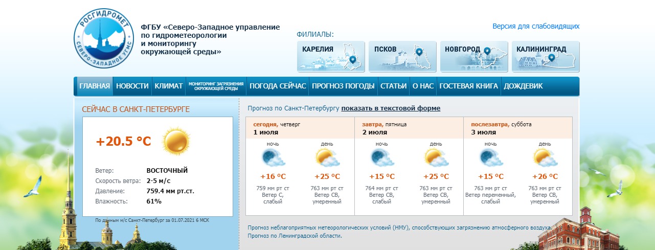 Скриншот с www.meteo.nw.ru
