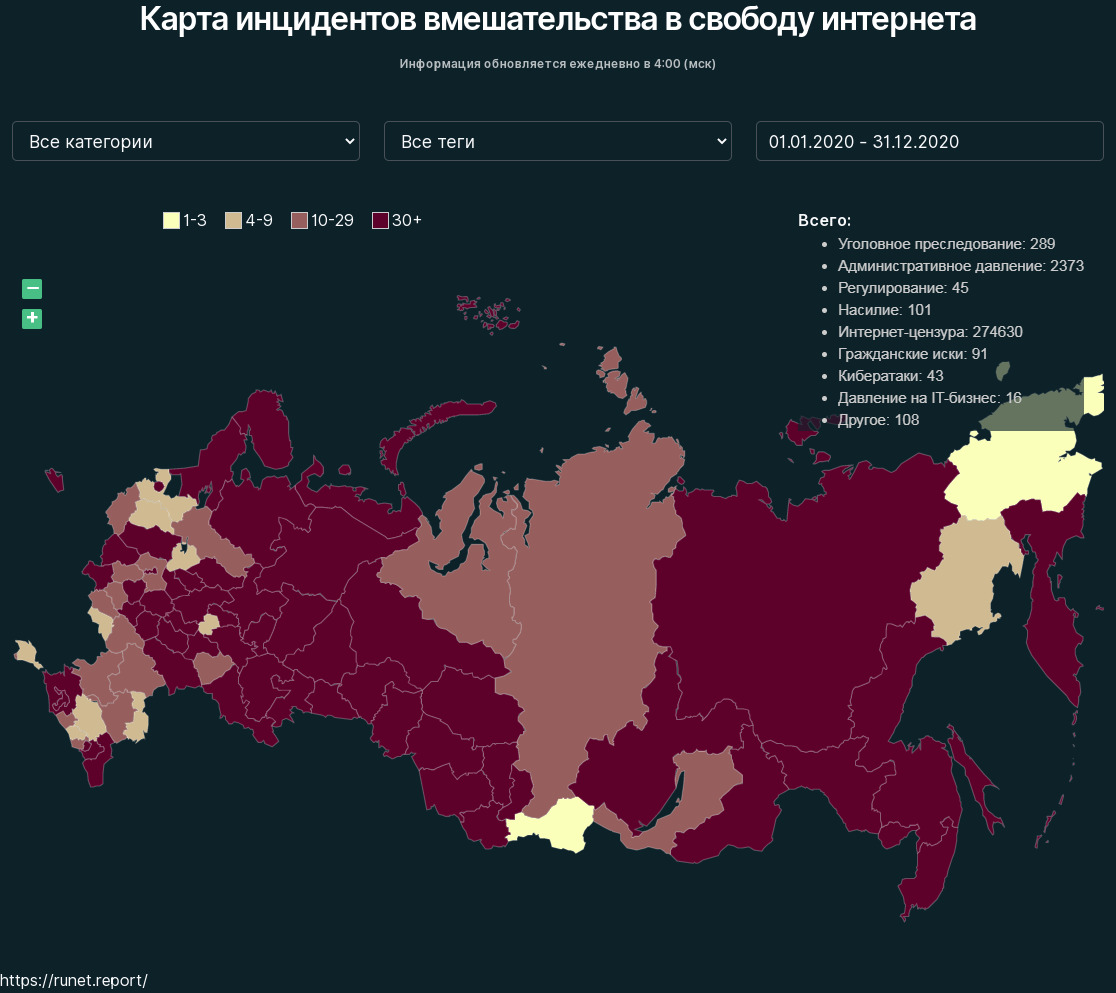 Сетевые свободы проект