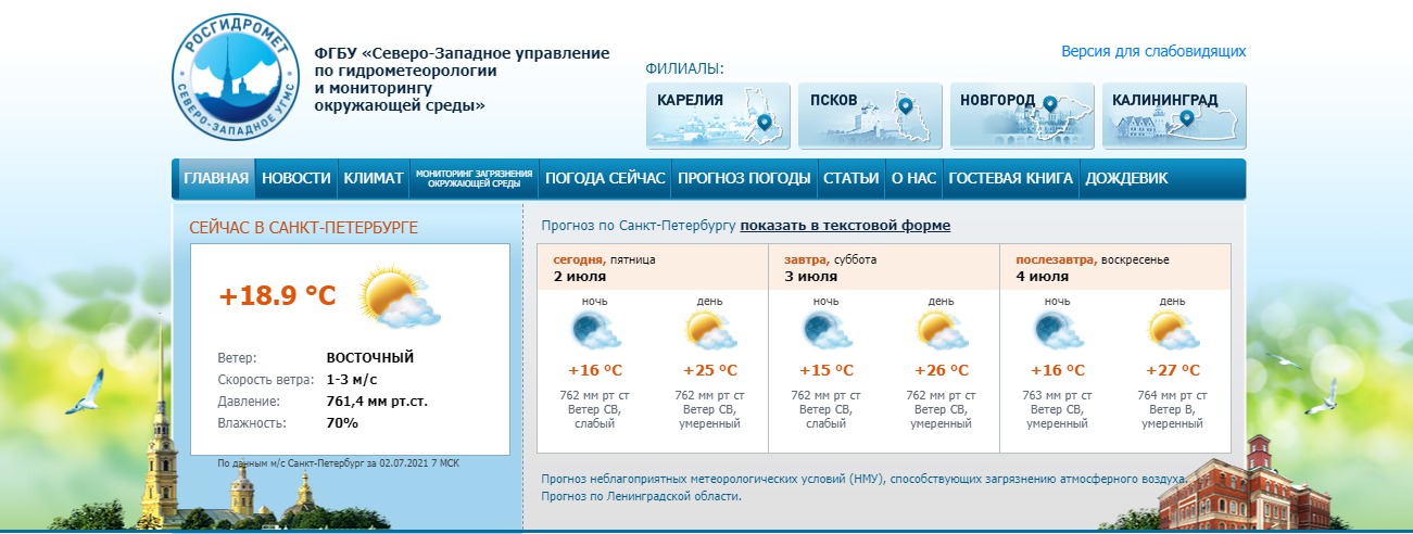 Скриншот с www.meteo.nw.ru