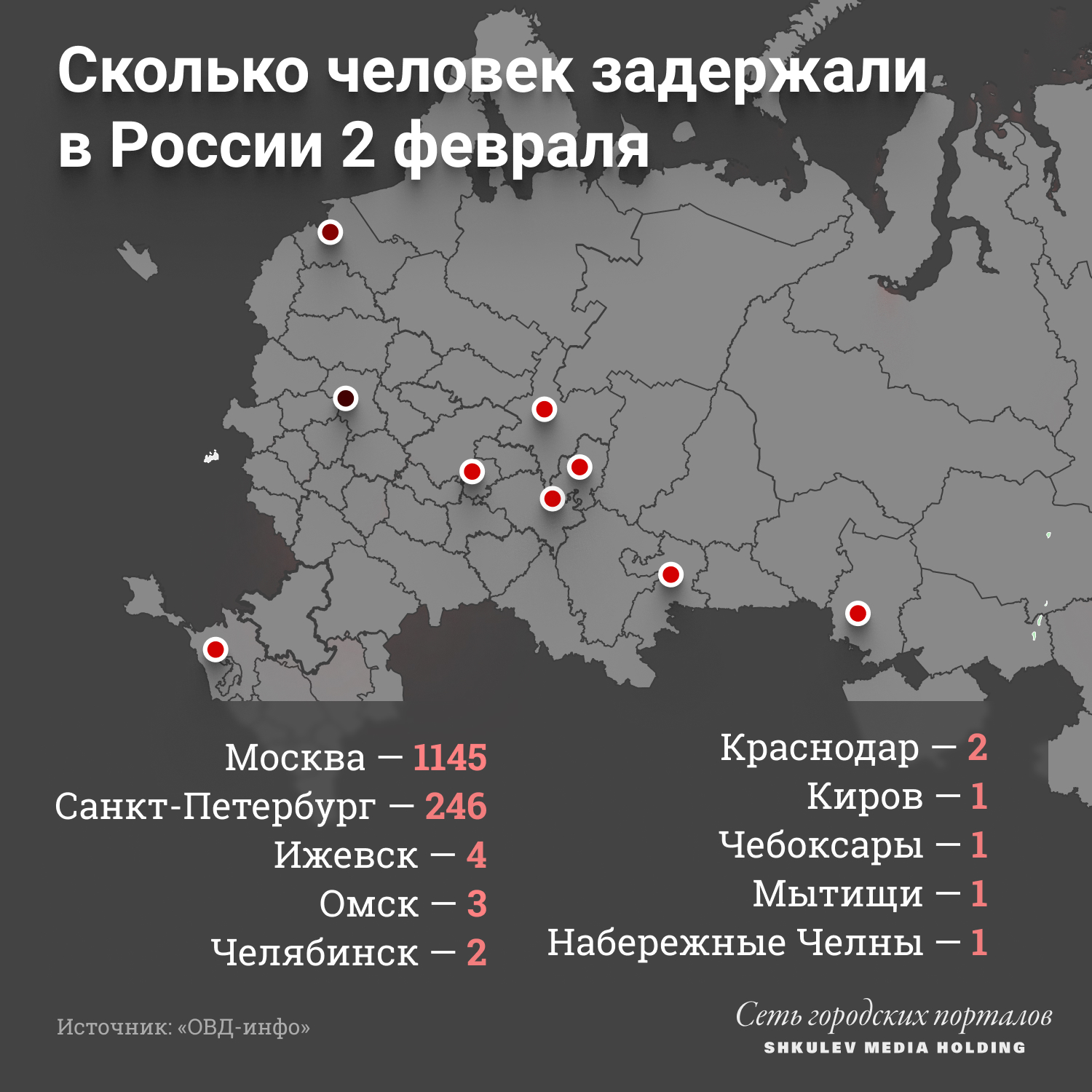 Больше всего задержаний 2 февраля было в Москве