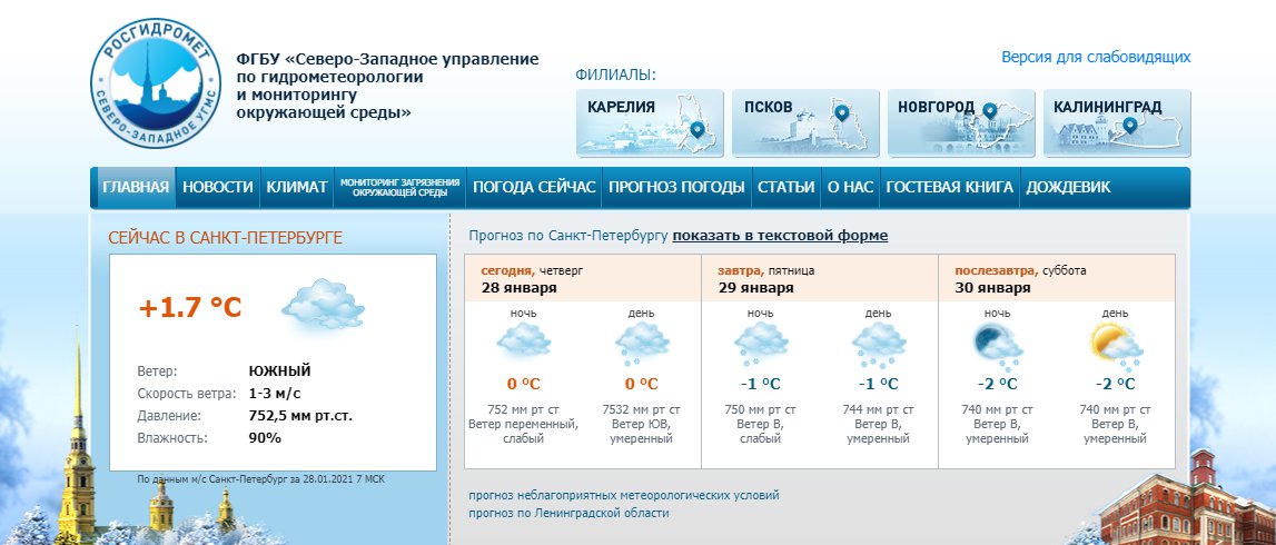 Скриншот с www.meteo.nw.ru