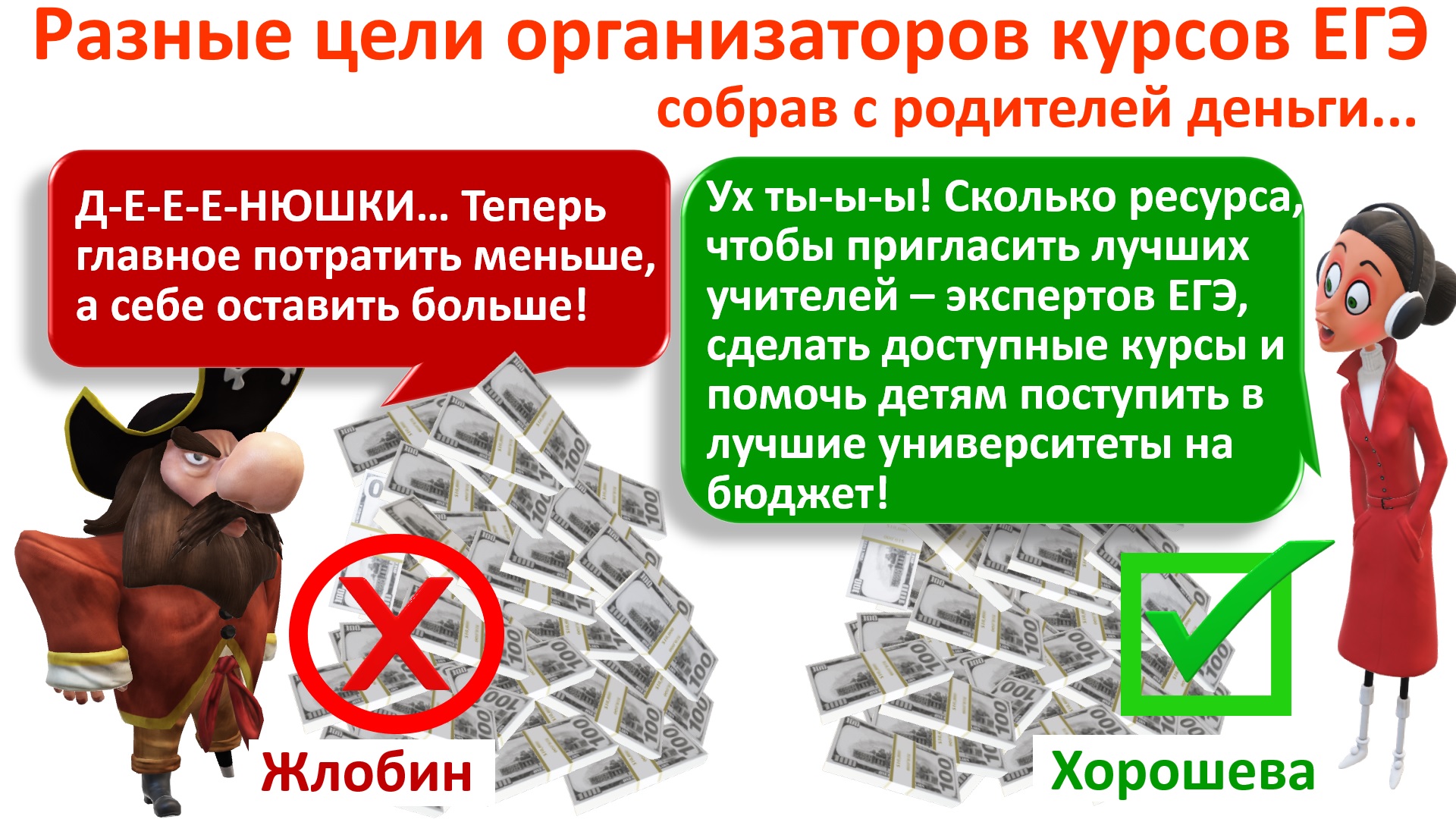 Если одни курсы тратят родительские деньги на их же детей, нанимая лучших учителей города, то другие просто зарабатывают на горячей теме Если одни курсы тратят родительские деньги на их же детей, нанимая лучших учителей города, то другие просто зарабатывают на горячей теме