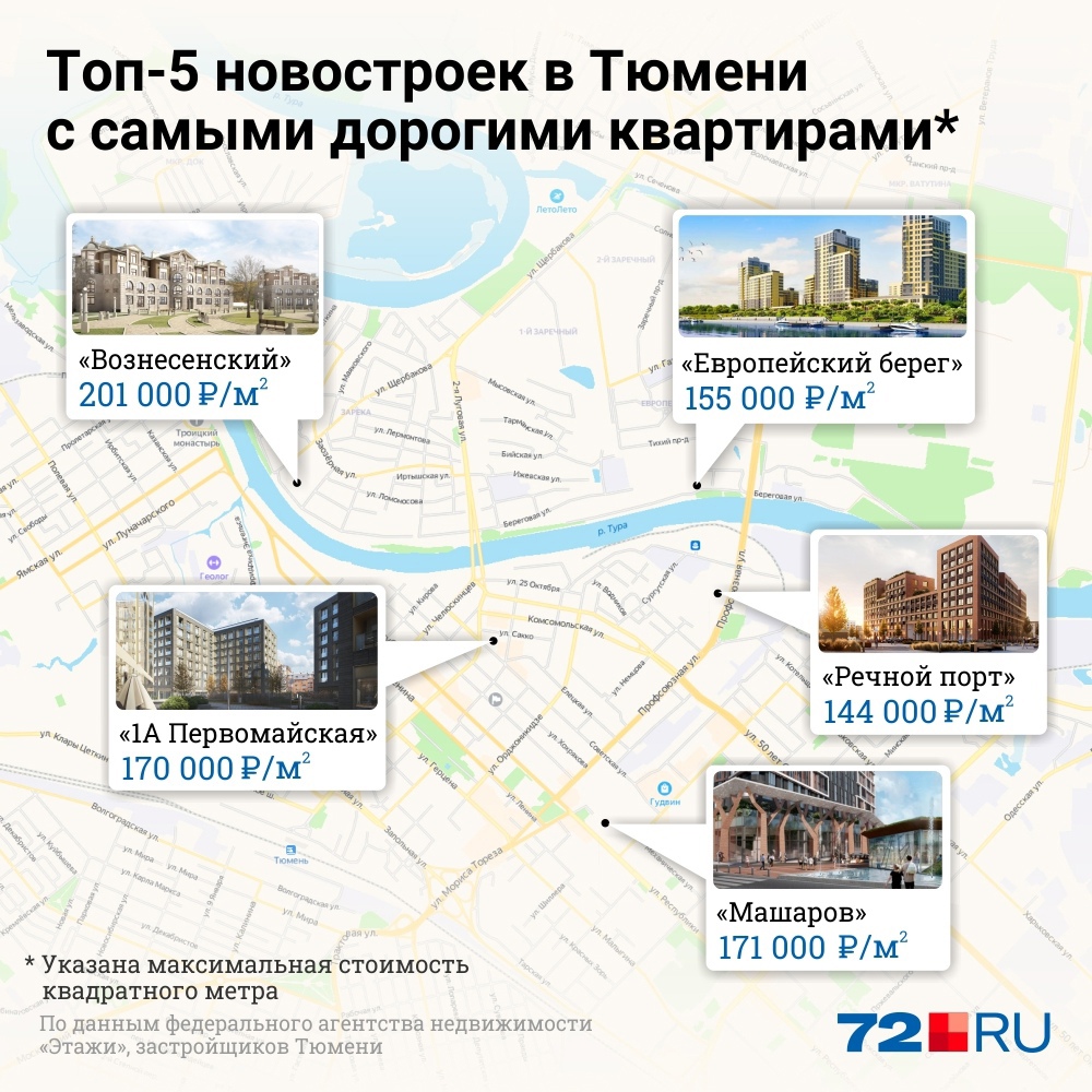 Показали вам стоимость квадратного метра в строящихся домах в одной картинке Показали вам стоимость квадратного метра в строящихся домах в одной картинке