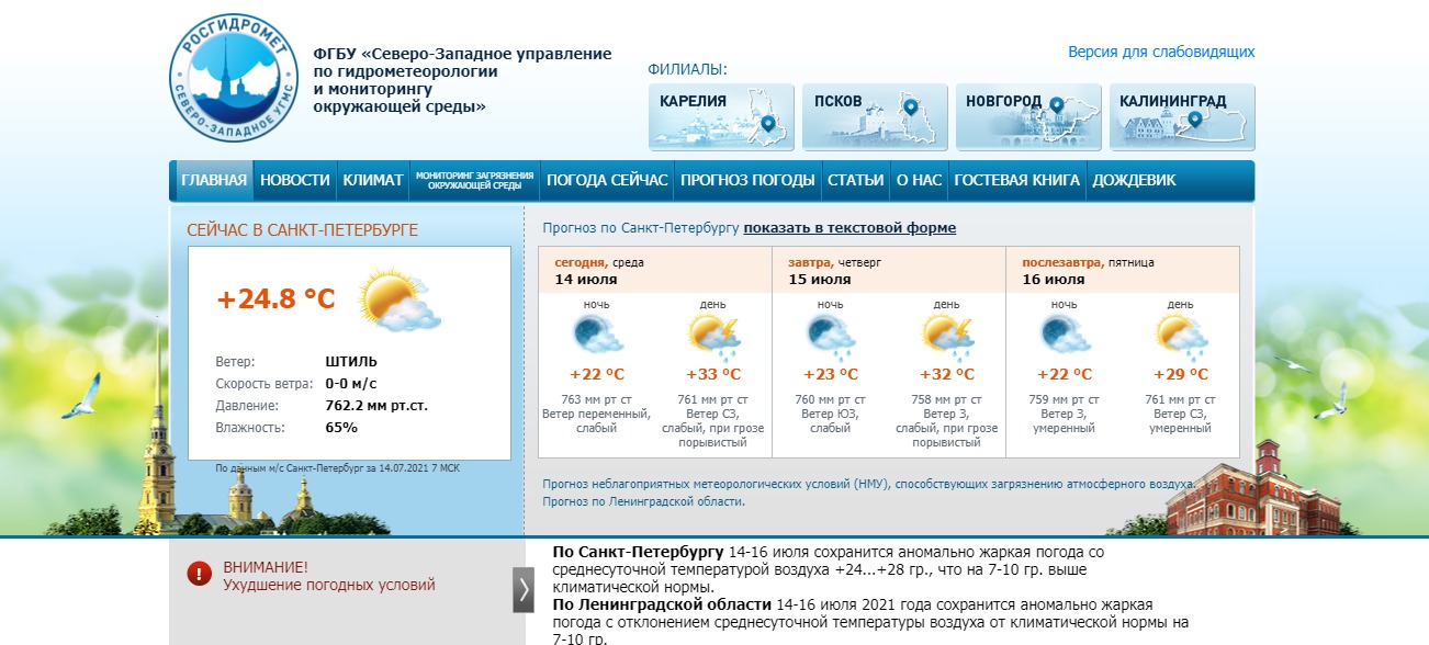 Скриншот с www.meteo.nw.ru