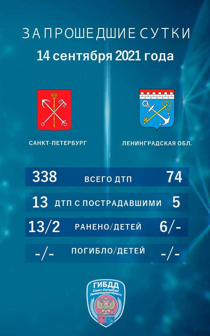 «Ларгус» частной фирмы сбил девочку-подростка…