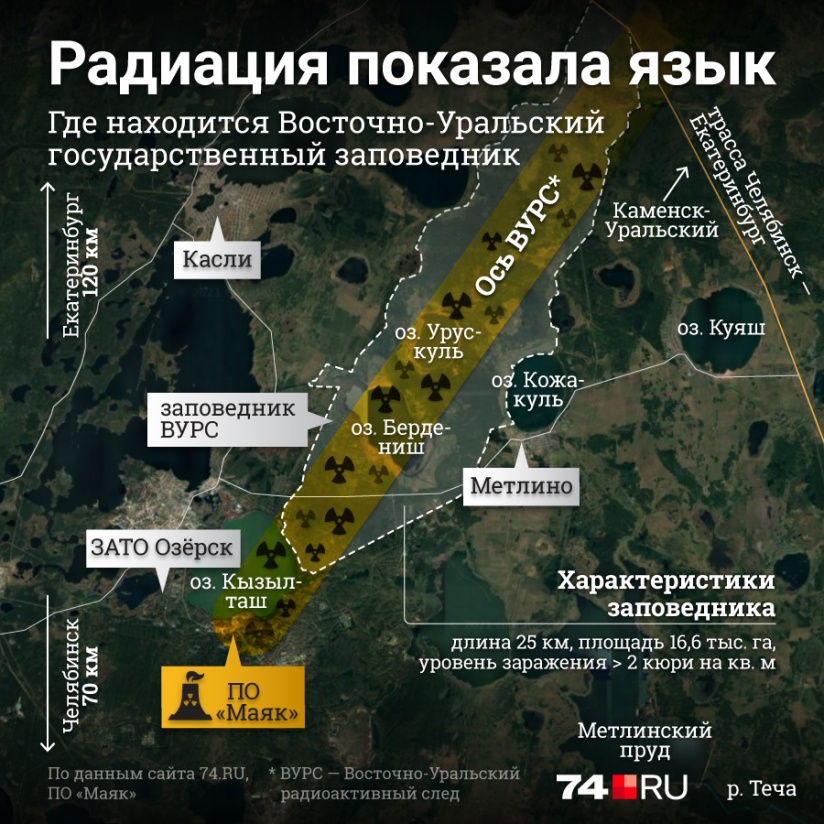 Радиация на урале карта