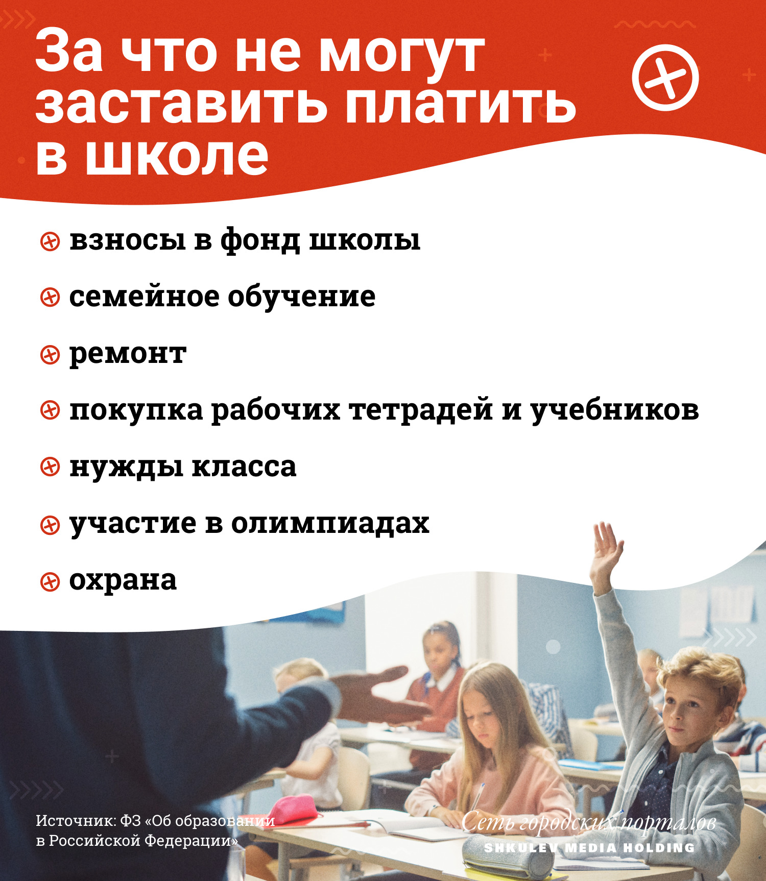 Не вздумайте отдавать деньги, если вас просят оплатить все это Не вздумайте отдавать деньги, если вас просят оплатить все это