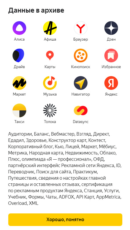 Список сервисов, данные которых хранятся в архивах «Яндекса»