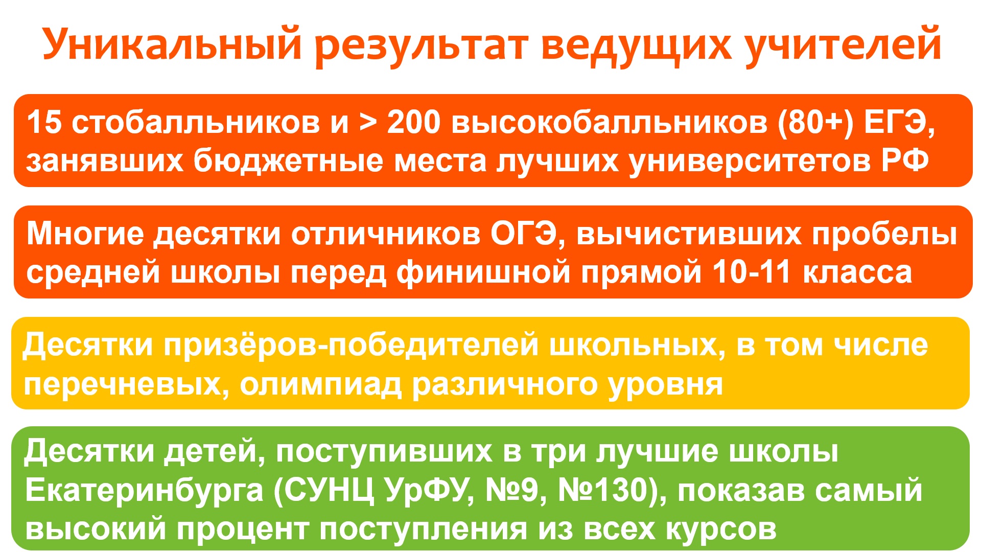 Только за 2020 год и только на площадке объединения эти педагоги показали уникальный результат с учениками из обычных районных школ Только за 2020 год и только на площадке объединения эти педагоги показали уникальный результат с учениками из обычных районных школ