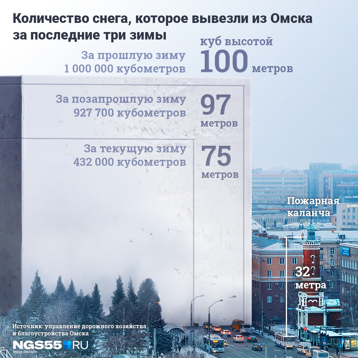 Кубы снега выглядят впечатляюще Кубы снега выглядят впечатляюще