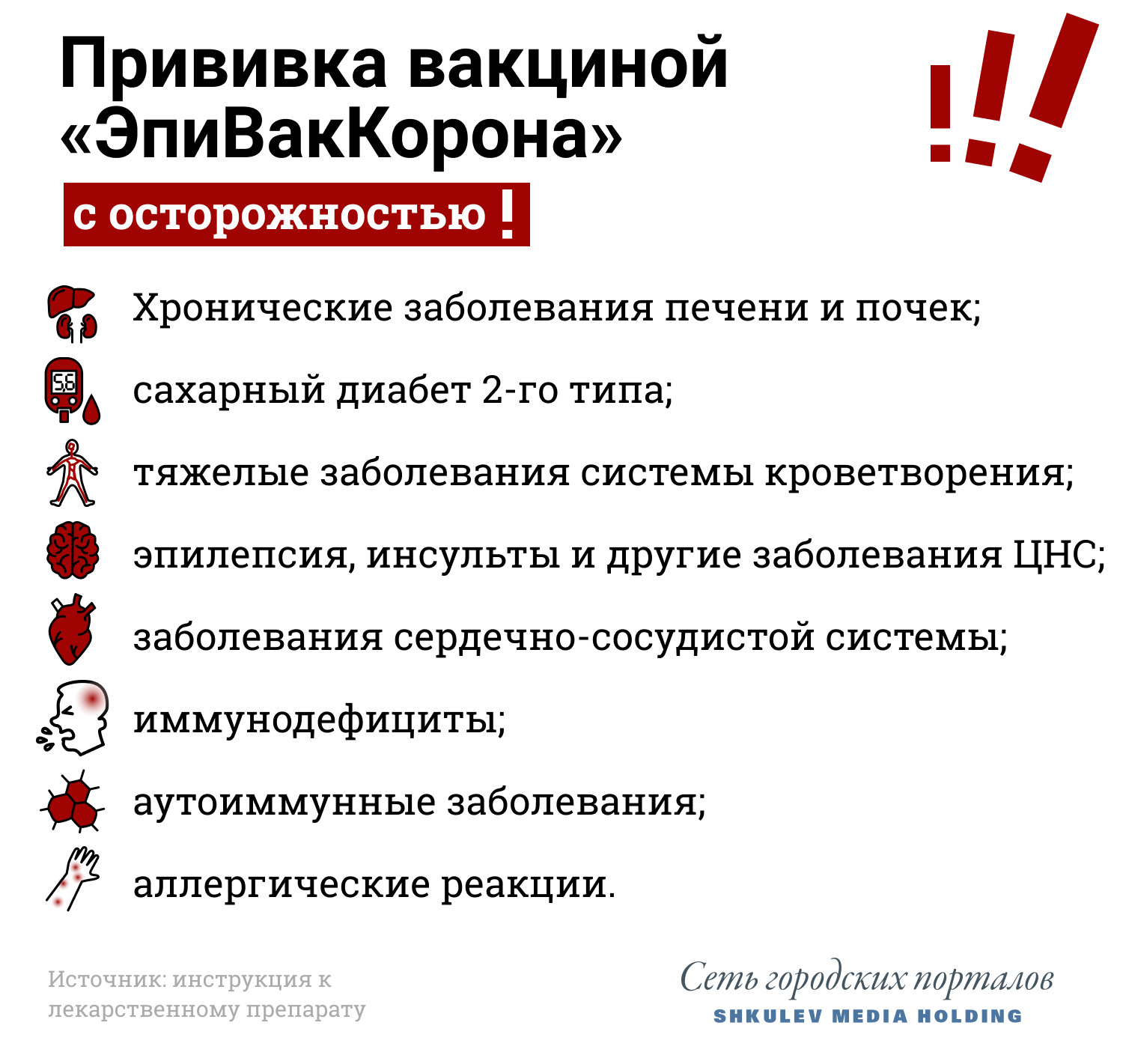 Названы все противопоказания российских вакцин от коронавируса COVID-19 - фото 5
