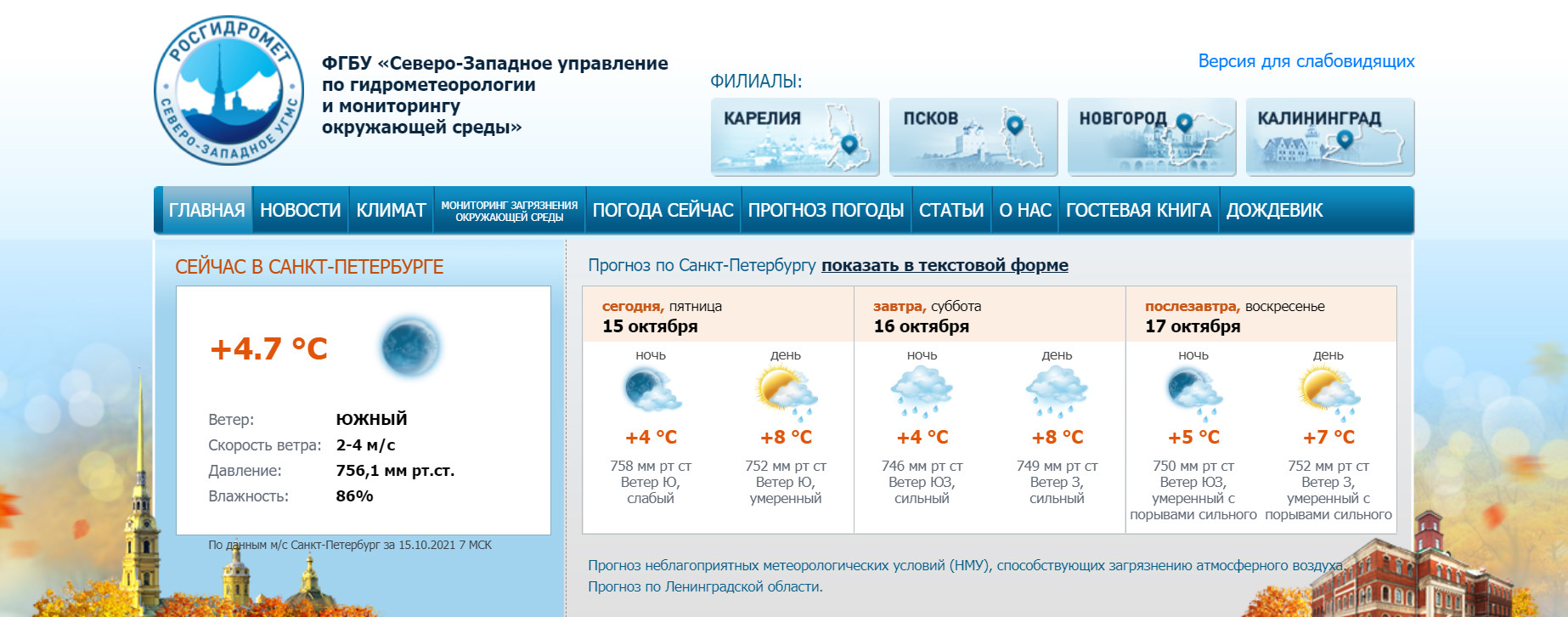 Скриншот с www.meteo.nw.ru