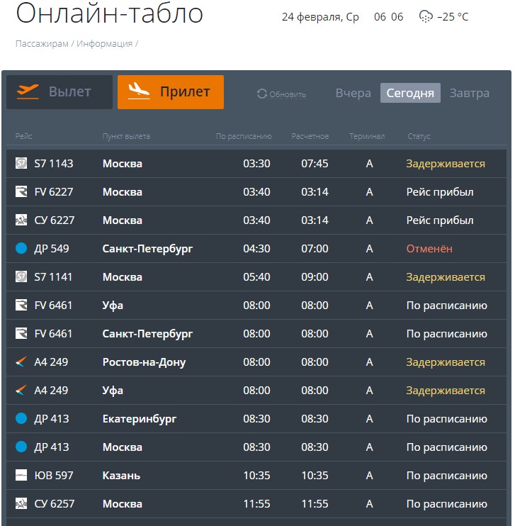 Отстают от расписания, по данным онлайн-табло, четыре рейса, которые должны прилететь в Челябинск Отстают от расписания, по данным онлайн-табло, четыре рейса, которые должны прилететь в Челябинск