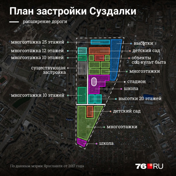Как хотели застроить Суздалку (примерная иллюстрация первоначального плана) Как хотели застроить Суздалку (примерная иллюстрация первоначального плана)