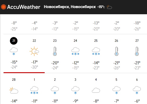 Погода нск. Климат Новосибирска. Климат Новосибирска 2020. Новосибирск погода зимой. Новосибирск погода зимой примерная.