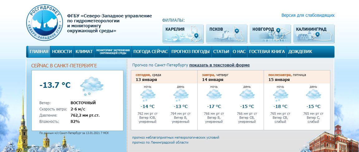 Скриншот с www.meteo.nw.ru