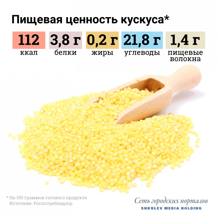 В кускусе практически нет жиров
