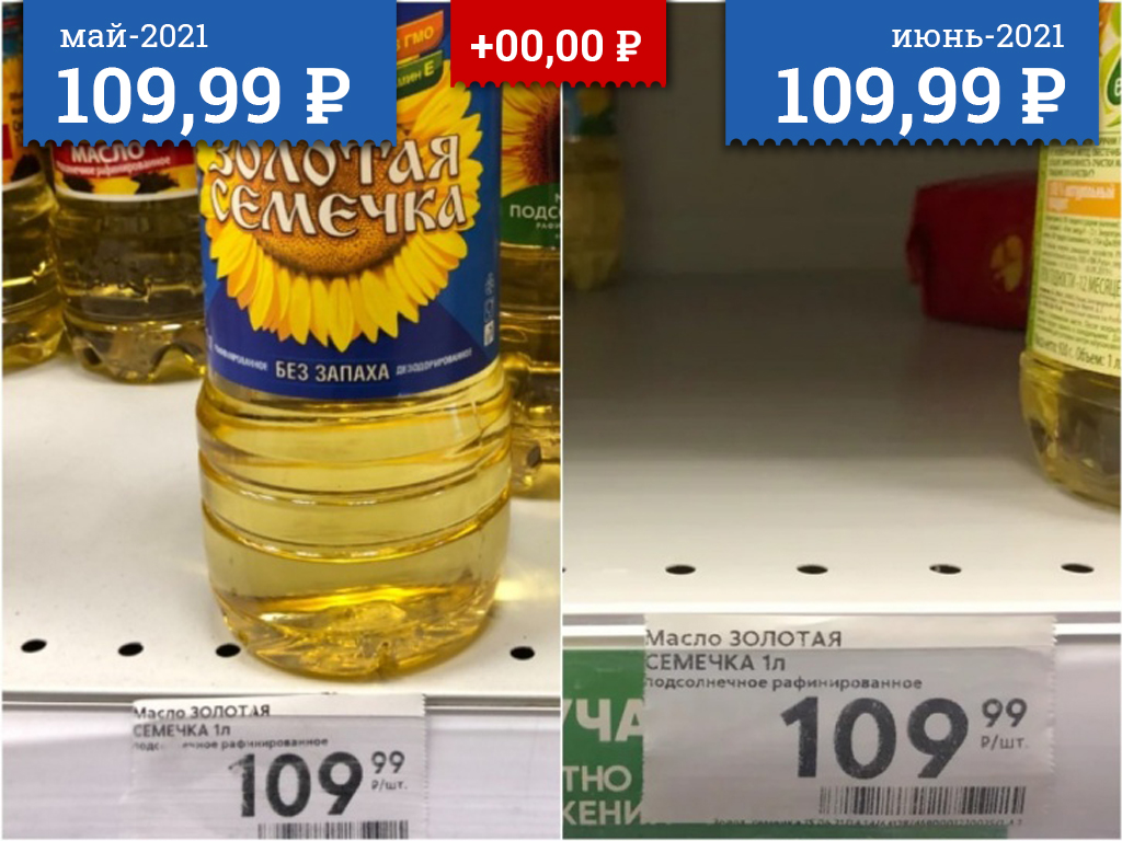 Подсолнечное масло не меняет цену несколько месяцев Подсолнечное масло не меняет цену несколько месяцев