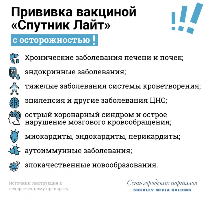 Перед прививкой вакциной «Спутник Лайт» проконсультируйтесь с врачом Перед прививкой вакциной «Спутник Лайт» проконсультируйтесь с врачом
