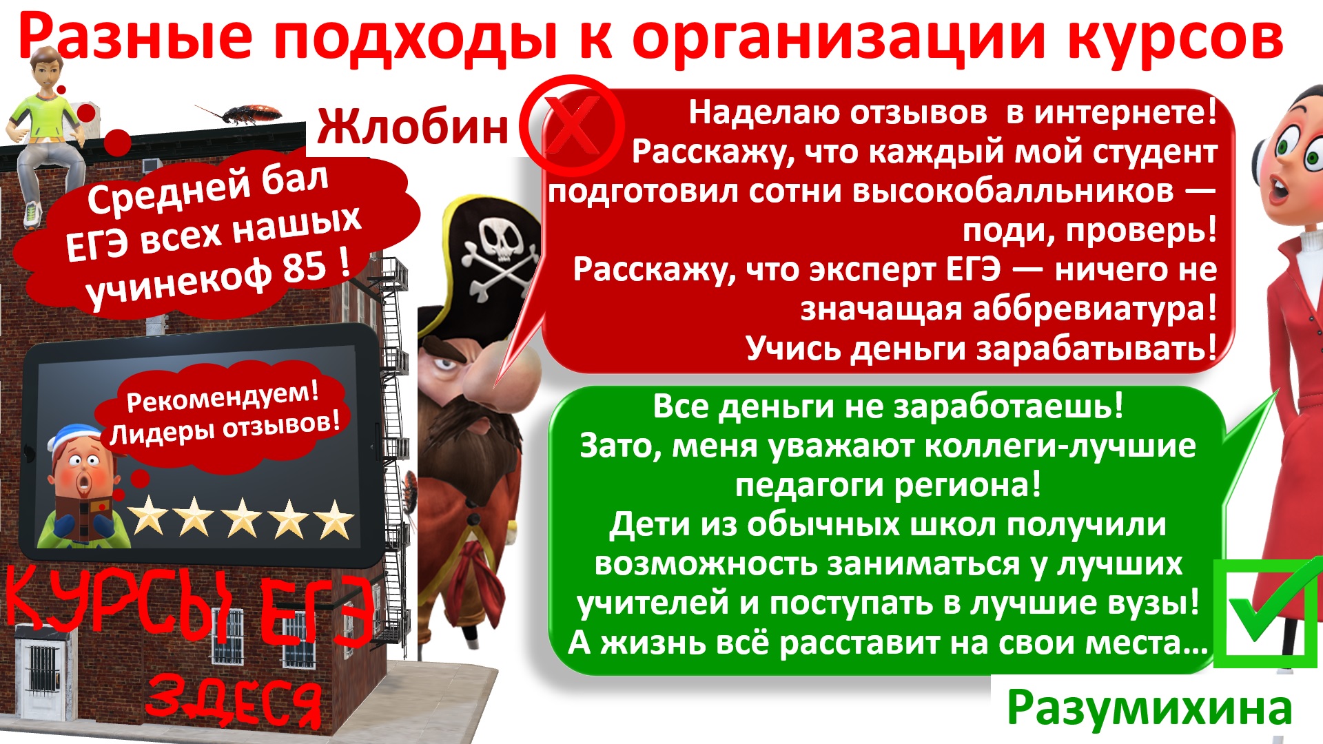 Курсы ЕГЭ — это товар, но если тухлый помидор, подсунутый нечестным продавцом, можно выкинуть, то куда девать сломанную судьбу ребенка? Курсы ЕГЭ — это товар, но если тухлый помидор, подсунутый нечестным продавцом, можно выкинуть, то куда девать сломанную судьбу ребенка?
