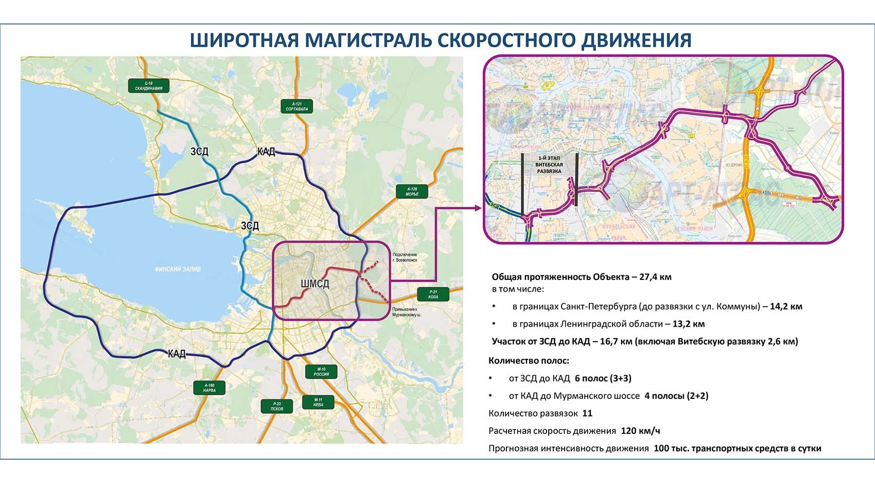 План широтной магистрали в спб на карте