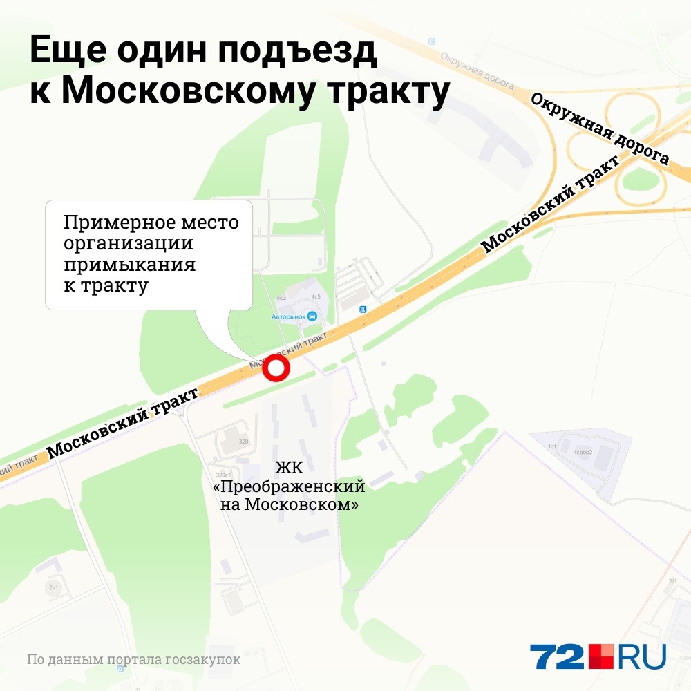 Проект подъезда должен быть готов к следующему лету, о сроках строительства ничего не известно Проект подъезда должен быть готов к следующему лету, о сроках строительства ничего не известно