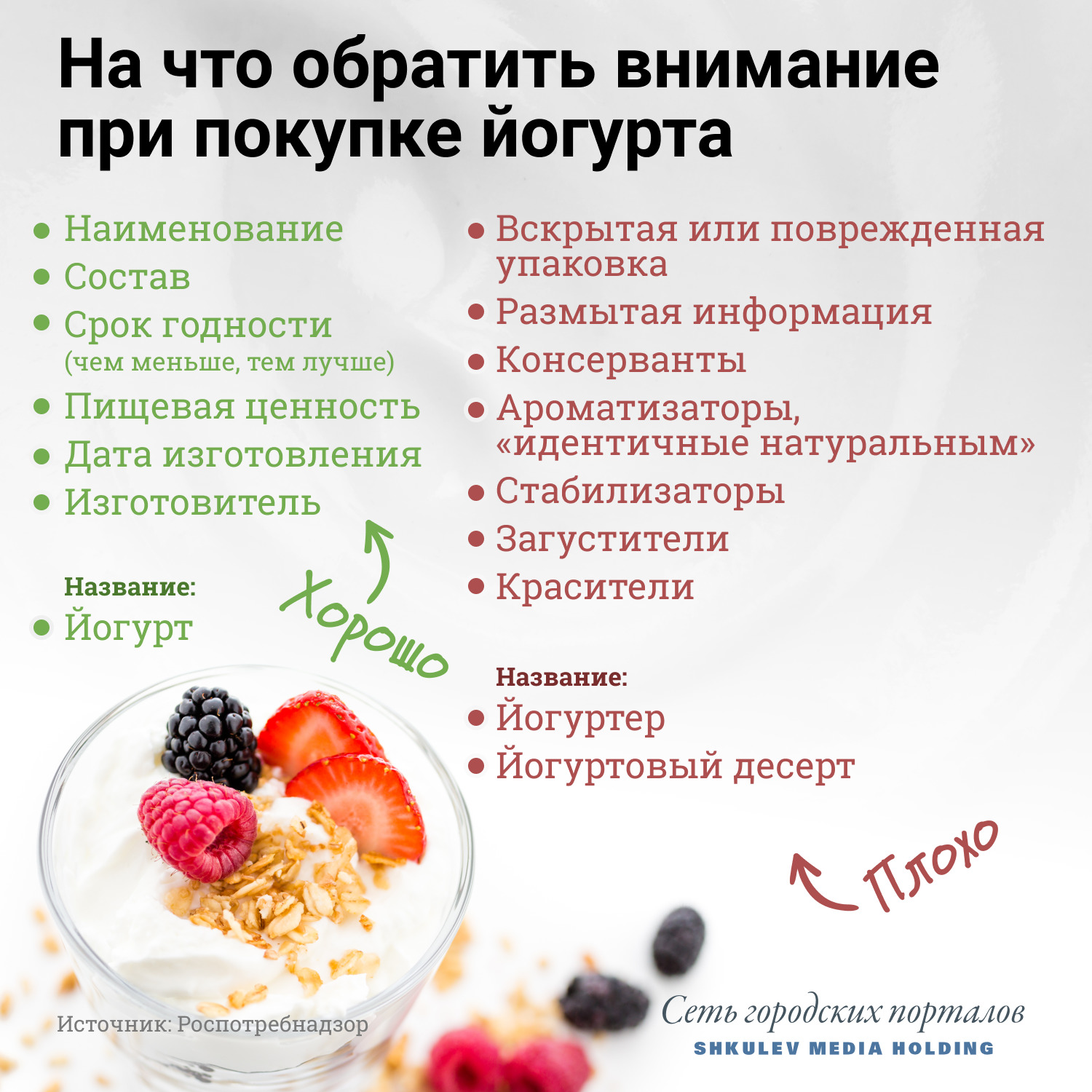 Как отличить хороший йогурт от плохого Как отличить хороший йогурт от плохого