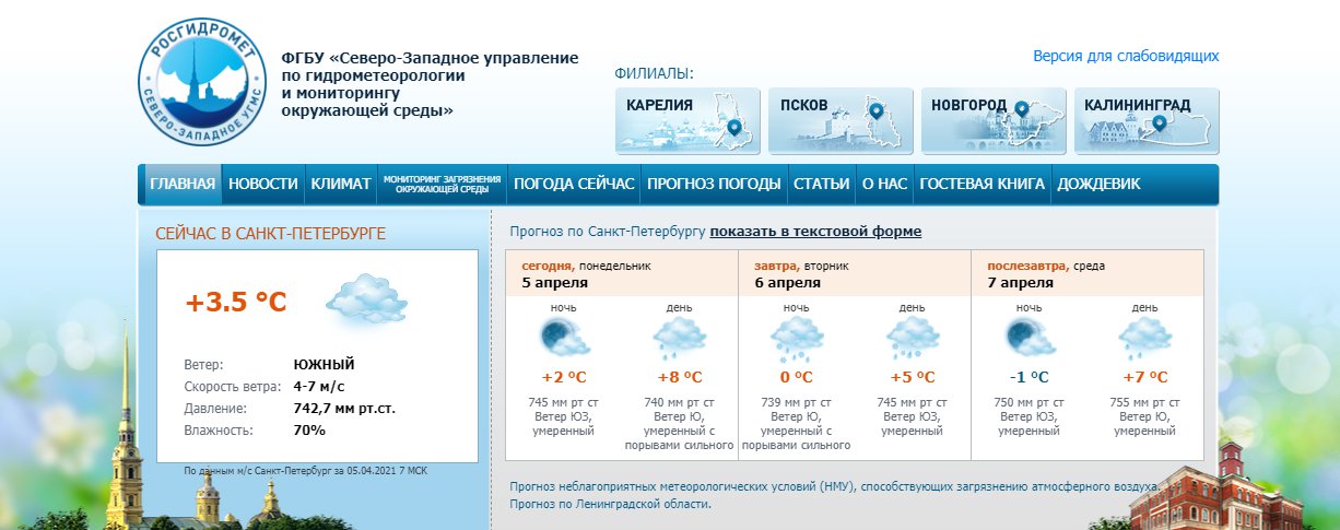 Скриншот с www.meteo.nw.ru