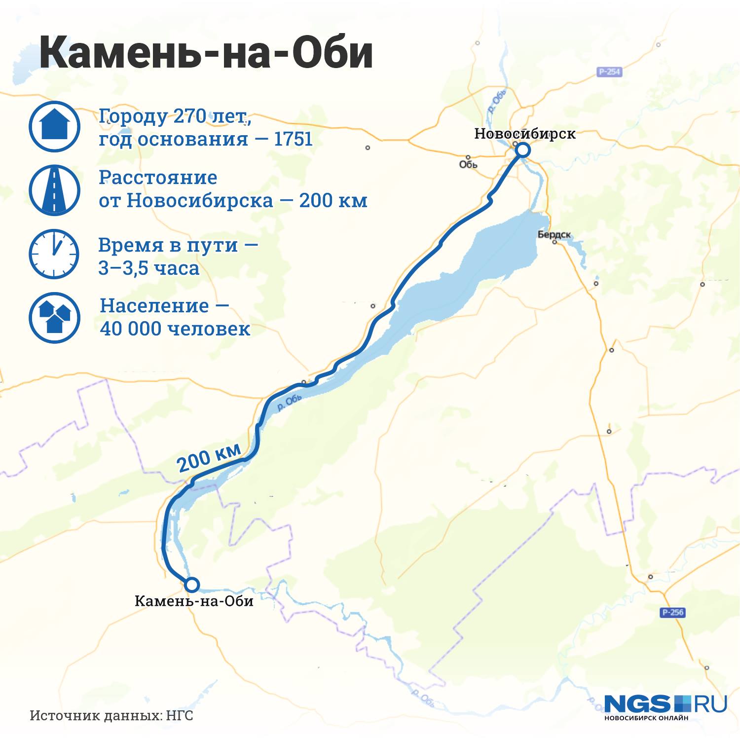 Где город обь. Камень на Оби город. Камень-на-Оби Новосибирск. Камень-на-Оби Новосибирск карта. Обь на карте.