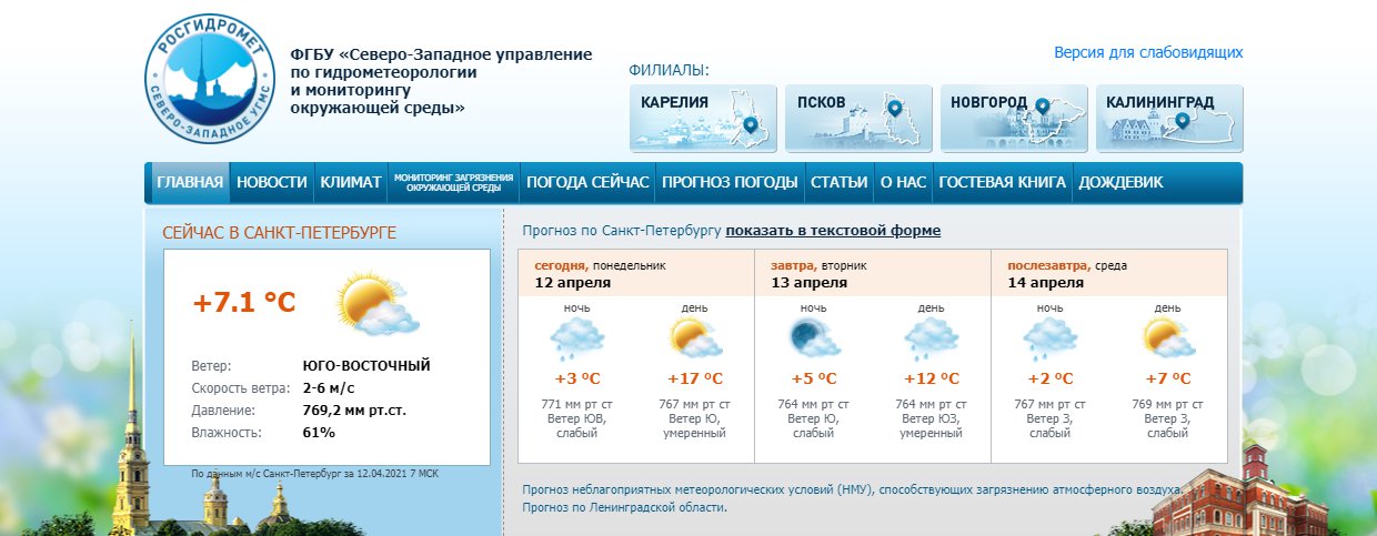 Скриншот с www.meteo.nw.ru