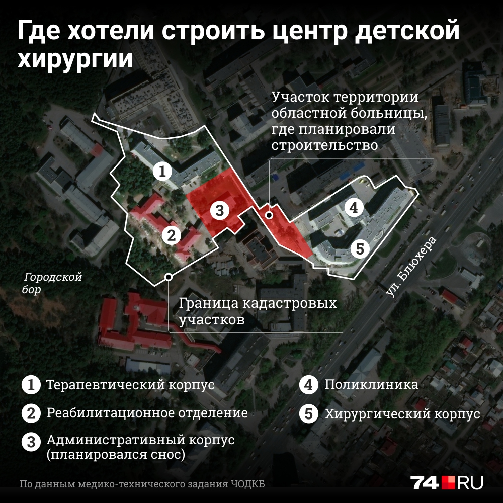 Изначально центр хирургии планировали строить здесь, но проектировщики не вписались в выделенные площади Изначально центр хирургии планировали строить здесь, но проектировщики не вписались в выделенные площади