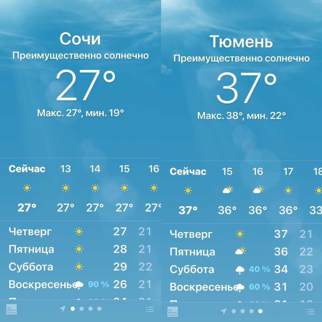 В Тюмени этим летом значительно теплее, чем в Сочи
