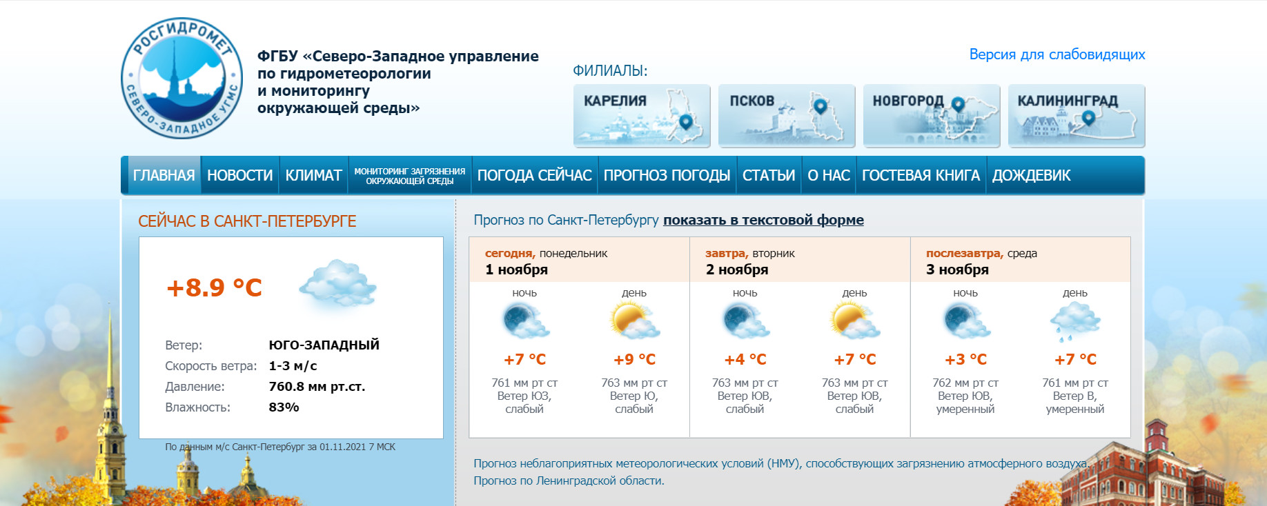 Скриншот с www.meteo.nw.ru