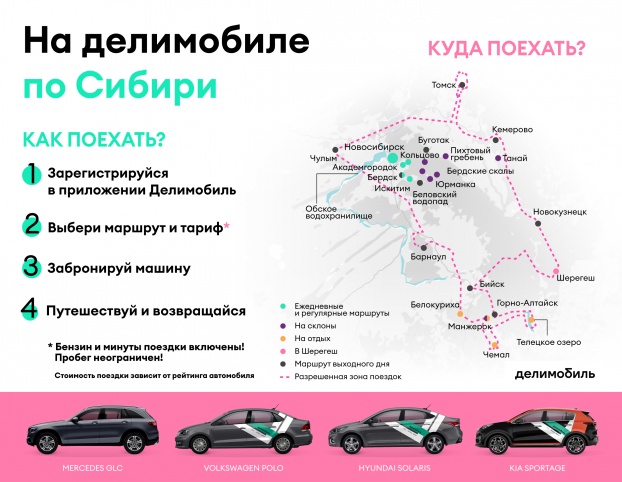 Карта маршрутов по Сибири, куда можно поехать на каршеринговом автомобиле — делимобиле Карта маршрутов по Сибири, куда можно поехать на каршеринговом автомобиле — делимобиле