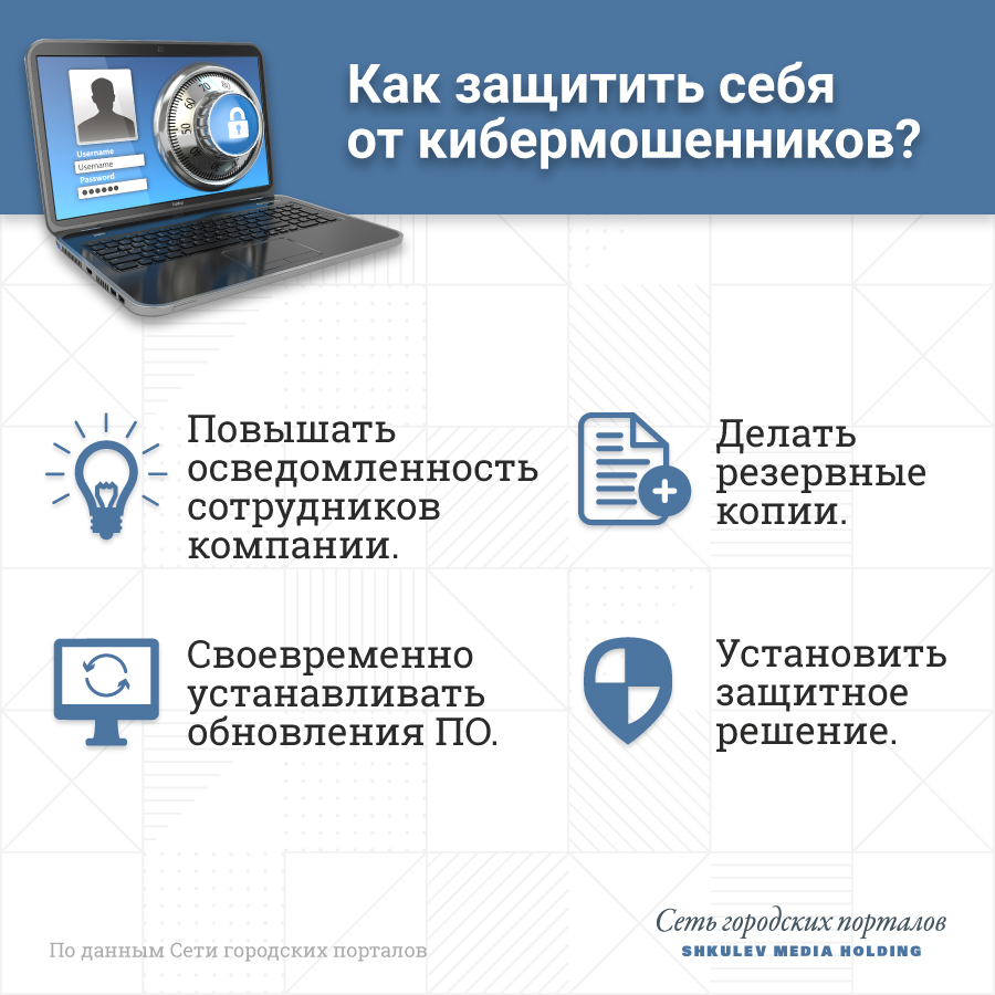 Эксперты советуют развивать кибергигиену и азы приватности
