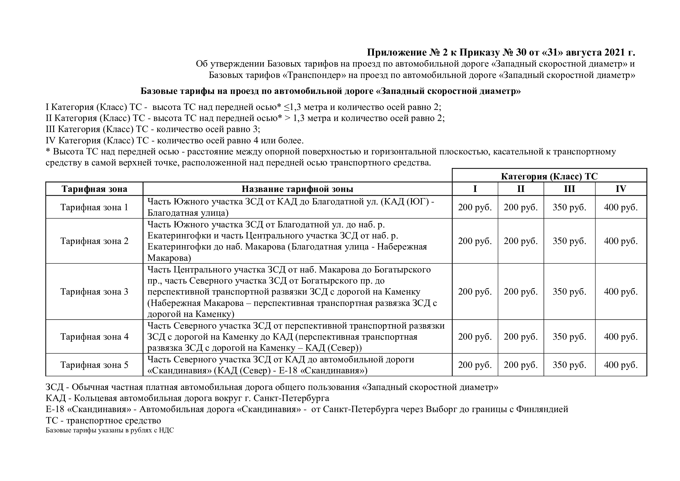 Зсд схема стоимость проезда